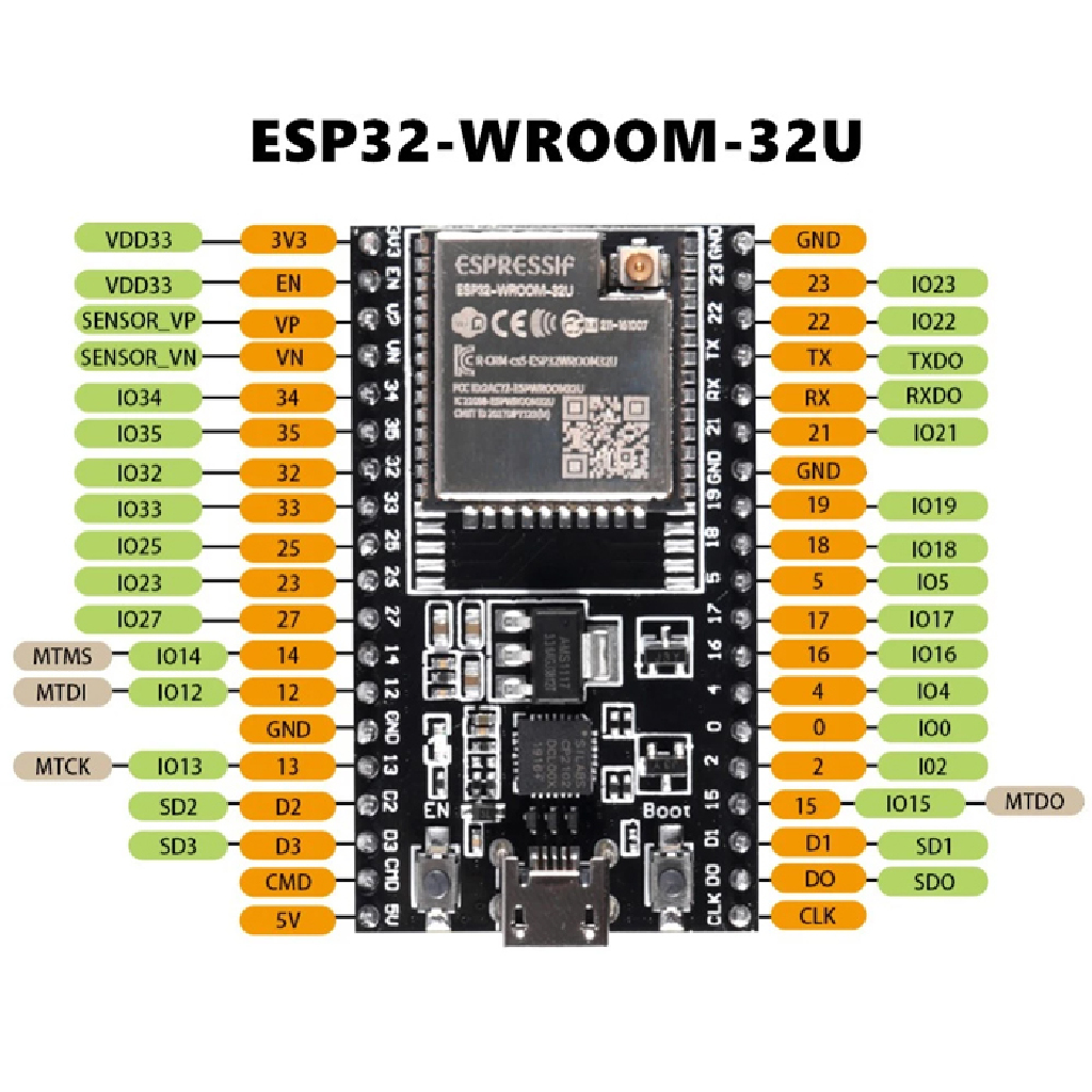 PLACA DE DESENVOLVIMENTO ESP32 DEVKIT V4 WROOM-32U 38 PINOS COM CONEXAO PARA ANTENA - Imagem 2