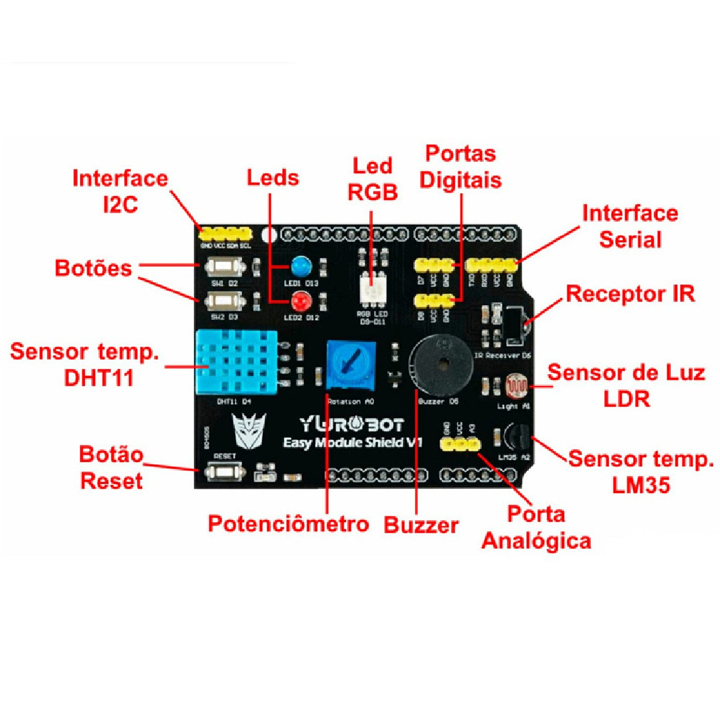 SHIELD ARDUINO MULTIFUNCOES K596 COM SENSORES E I/OS - Imagem 2