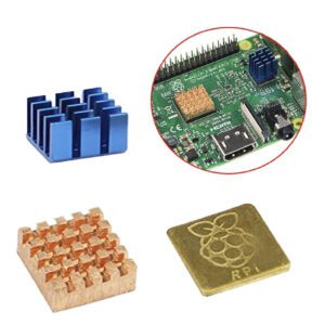 KIT DE DISSIPADOR DE CALOR COM LOGOTIPO RPI